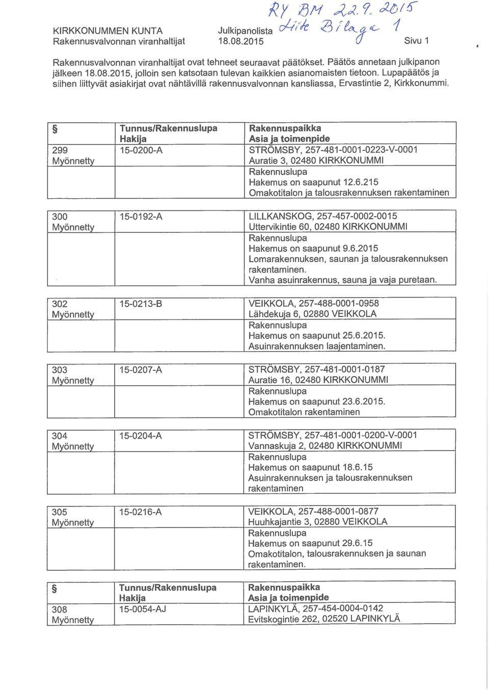 299 Tunnus/ 15-0200-A Rakennuspaikka STRÖMSBY, 257-481-0001-0223-V-0001 Auratie 3, 02480 KIRKKONUMMI Hakemus on saapunut 12. 6.