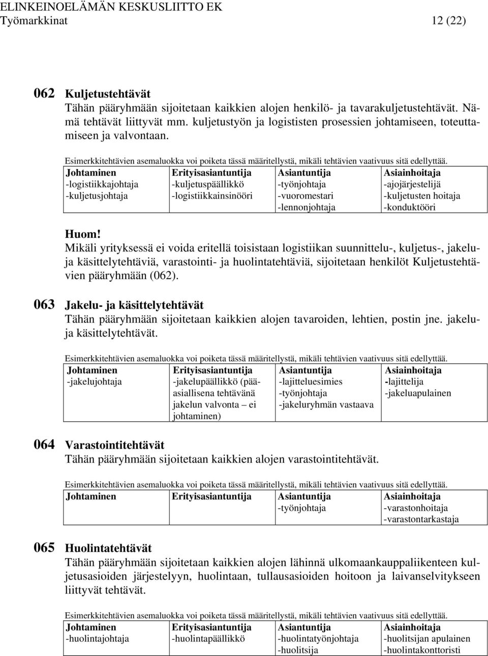 -logistiikkajohtaja -kuljetuspäällikkö -kuljetusjohtaja -logistiikkainsinööri -työnjohtaja -vuoromestari -lennonjohtaja -ajojärjestelijä -kuljetusten hoitaja -konduktööri Huom!