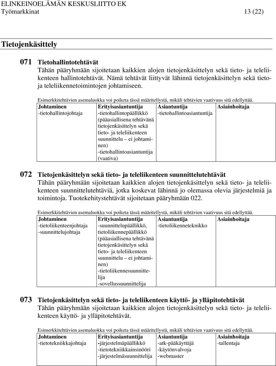 -tietohallintojohtaja -tietohallintopäällikkö (pääasiallisena tehtävänä tietojenkäsittelyn sekä tieto- ja teleliikenteen suunnittelu ei -tietohallintoasiantuntija (vaativa) -tietohallintoasiantuntija