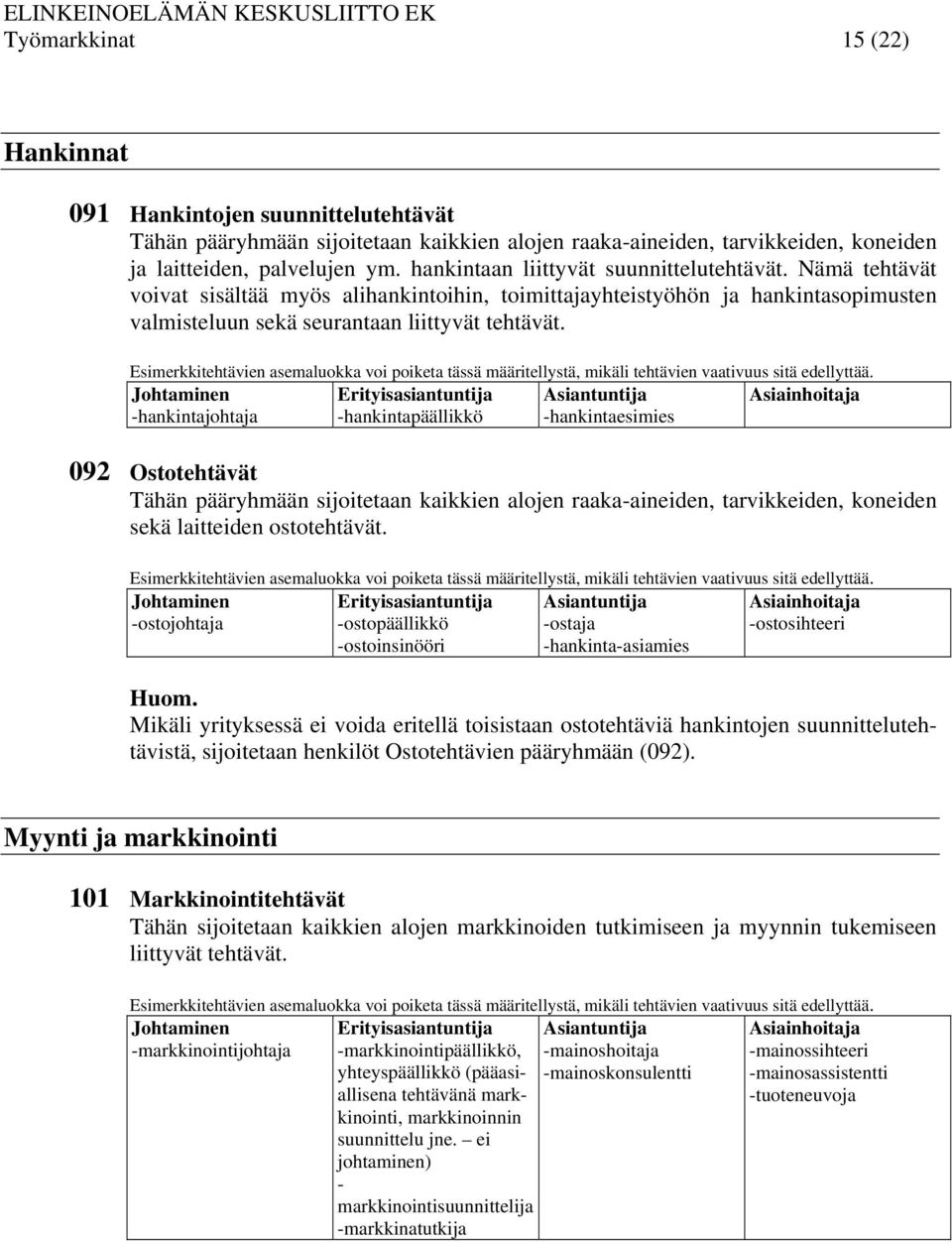 -hankintajohtaja -hankintapäällikkö -hankintaesimies 092 Ostotehtävät Tähän pääryhmään sijoitetaan kaikkien alojen raaka-aineiden, tarvikkeiden, koneiden sekä laitteiden ostotehtävät.