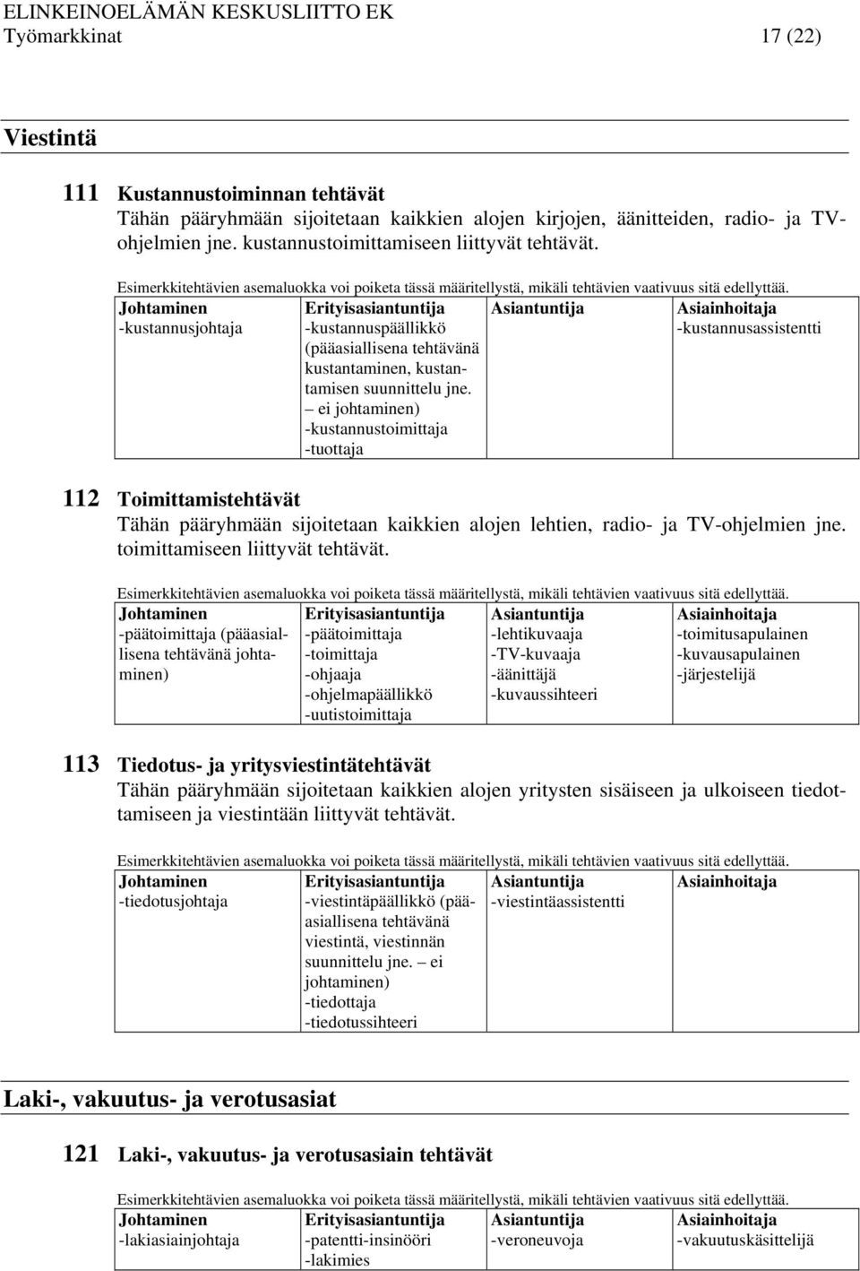 ei -kustannustoimittaja -tuottaja -kustannusassistentti 112 Toimittamistehtävät Tähän pääryhmään sijoitetaan kaikkien alojen lehtien, radio- ja TV-ohjelmien jne. toimittamiseen liittyvät tehtävät.