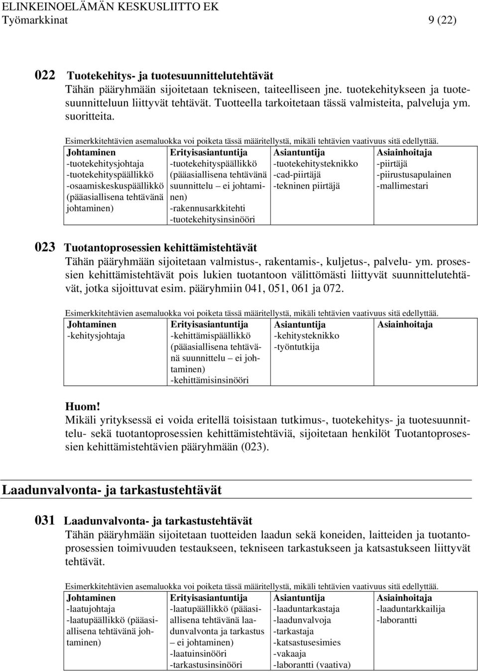 -tuotekehitysjohtaja -tuotekehityspäällikkö -tuotekehitysteknikko -piirtäjä -tuotekehityspäällikkö (pääasiallisena tehtävänä -cad-piirtäjä -piirustusapulainen -osaamiskeskuspäällikkö suunnittelu ei