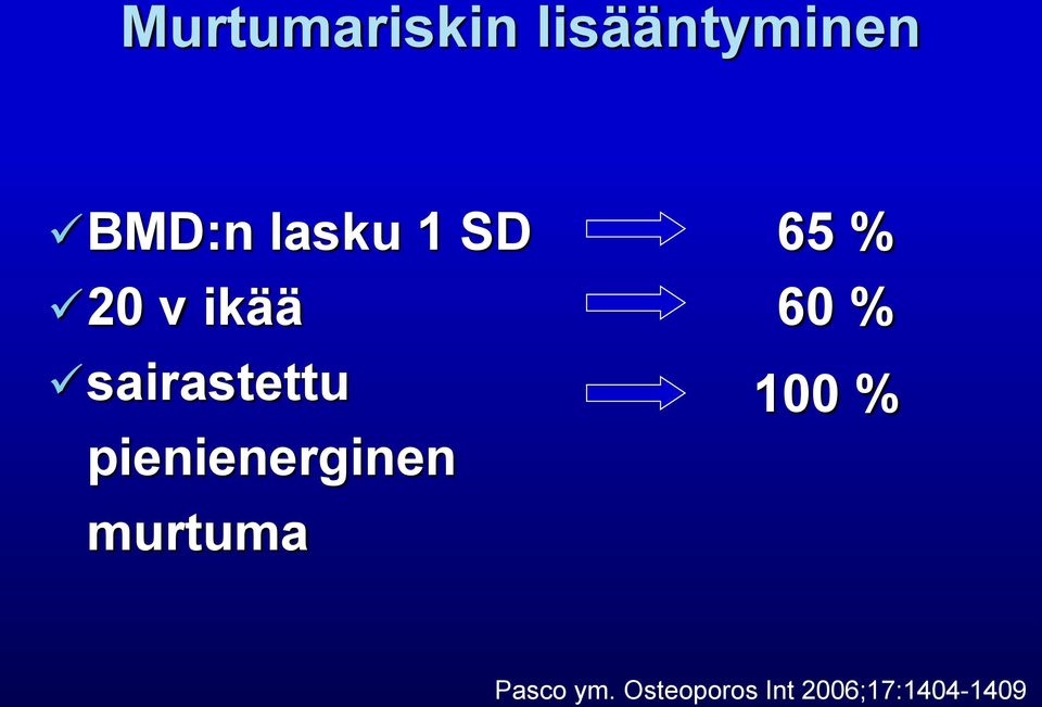 sairastettu 100 % pienienerginen