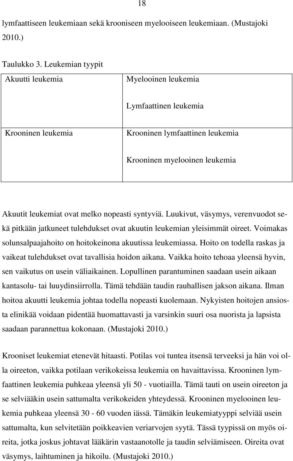 syntyviä. Luukivut, väsymys, verenvuodot sekä pitkään jatkuneet tulehdukset ovat akuutin leukemian yleisimmät oireet. Voimakas solunsalpaajahoito on hoitokeinona akuutissa leukemiassa.