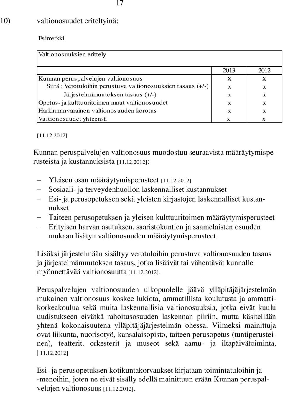 2012] Kunnan peruspalvelujen valtionosuus muodostuu seuraavista määräytymisperusteista ja kustannuksista [11.12.2012]: Yleisen osan määräytymisperusteet [11.12.2012] Sosiaali- ja terveydenhuollon