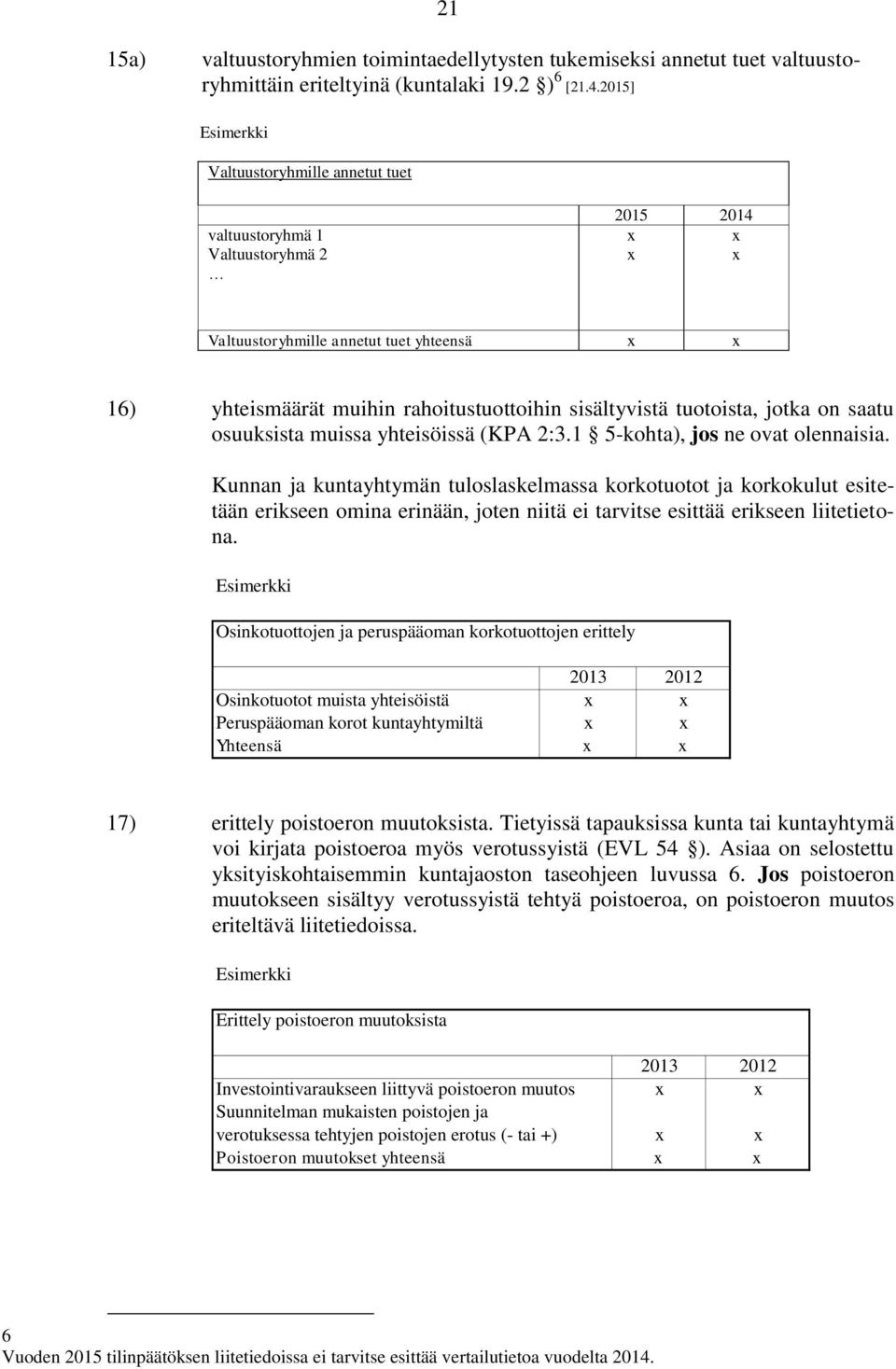 jotka on saatu osuuksista muissa yhteisöissä (KPA 2:3.1 5-kohta), jos ne ovat olennaisia.