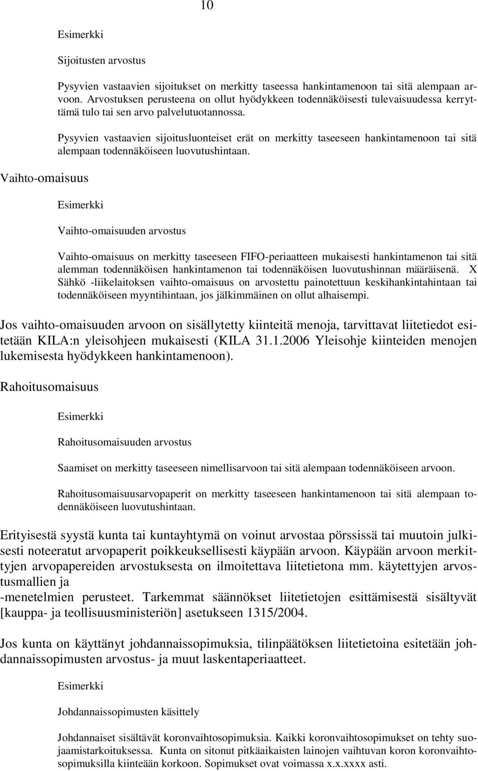 Pysyvien vastaavien sijoitusluonteiset erät on merkitty taseeseen hankintamenoon tai sitä alempaan todennäköiseen luovutushintaan.