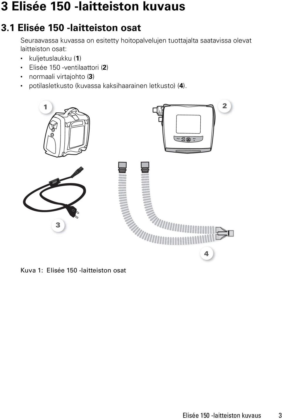 saatavissa olevat laitteiston osat: kuljetuslaukku (1) Elisée 150 -ventilaattori (2) normaali