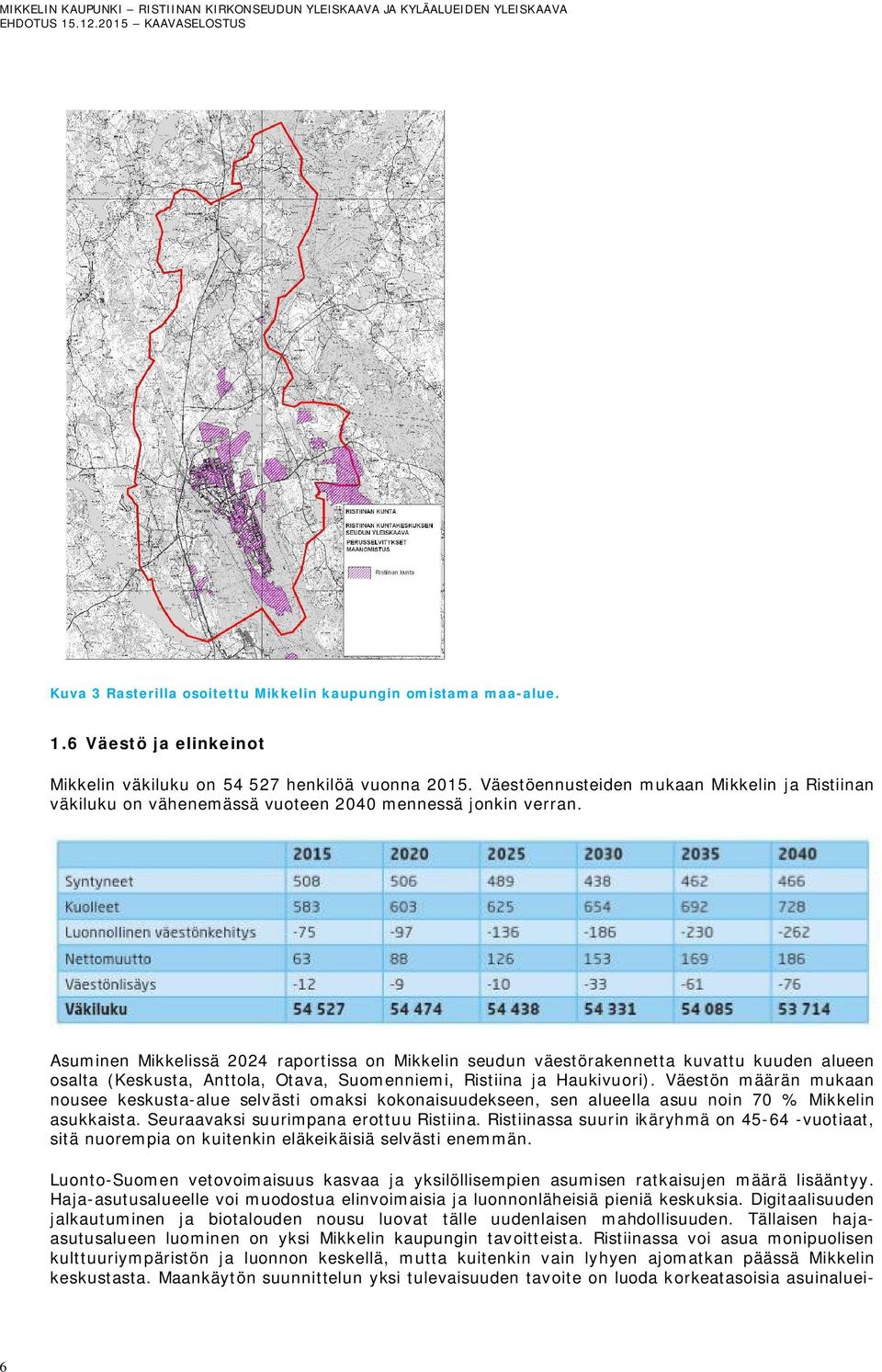 Asuminen Mikkelissä 2024 raportissa on Mikkelin seudun väestörakennetta kuvattu kuuden alueen osalta (Keskusta, Anttola, Otava, Suomenniemi, Ristiina ja Haukivuori).