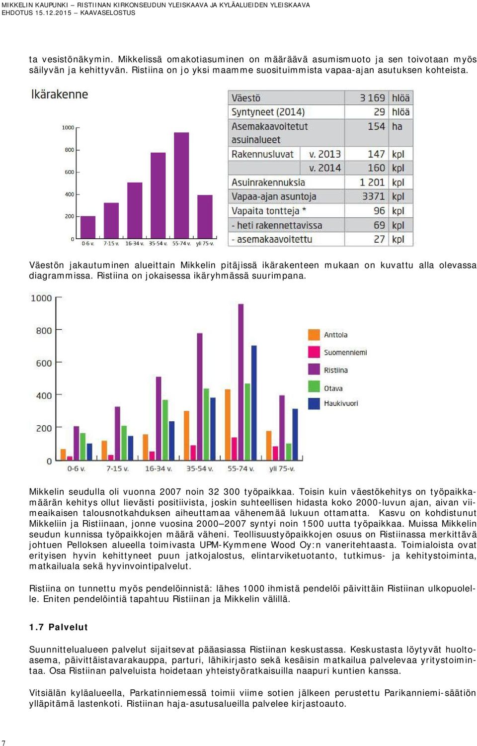 Mikkelin seudulla oli vuonna 2007 noin 32 300 työpaikkaa.