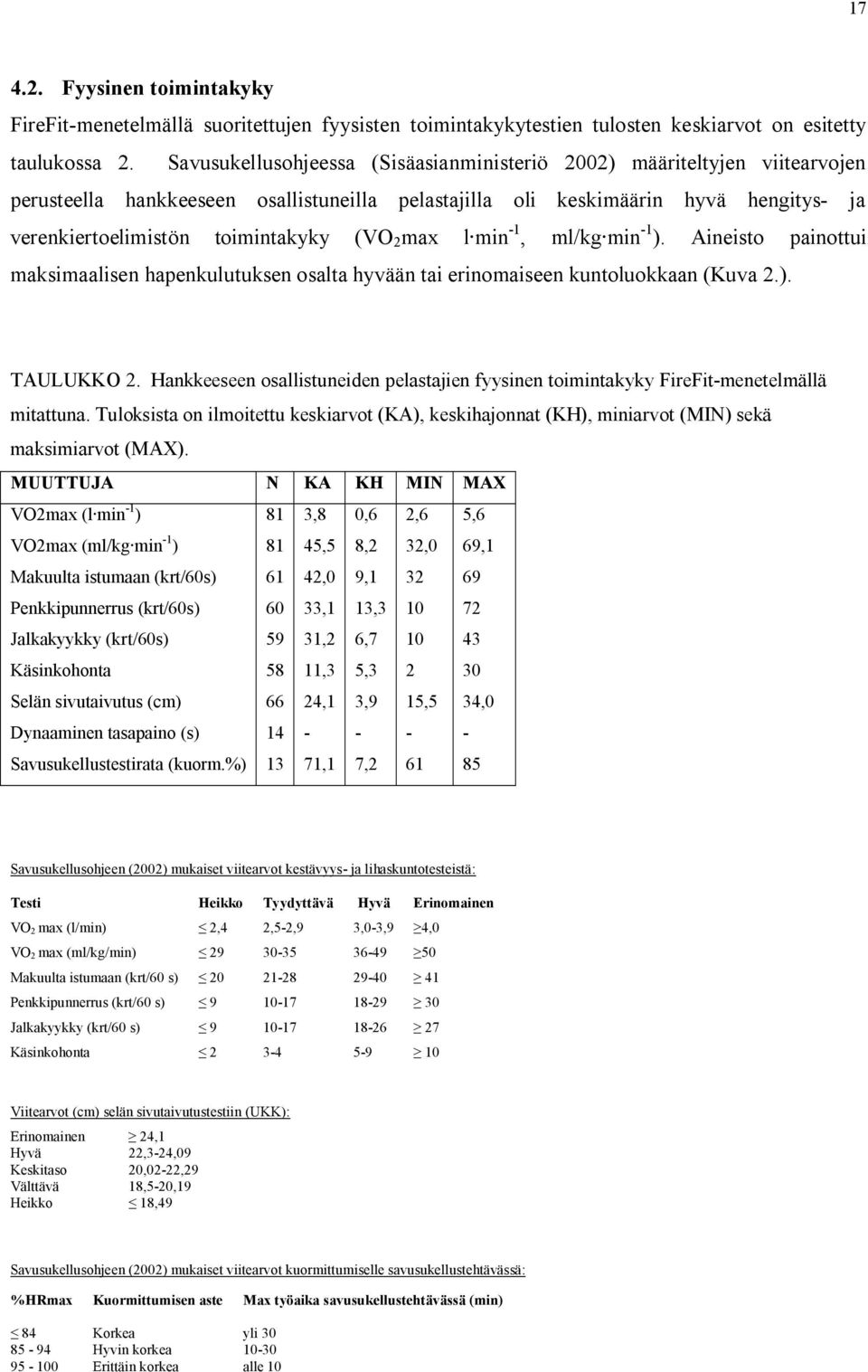 2 max l min 1, ml/kg min 1 ). Aineisto painottui maksimaalisen hapenkulutuksen osalta hyvään tai erinomaiseen kuntoluokkaan (Kuva 2.). TAULUKKO 2.