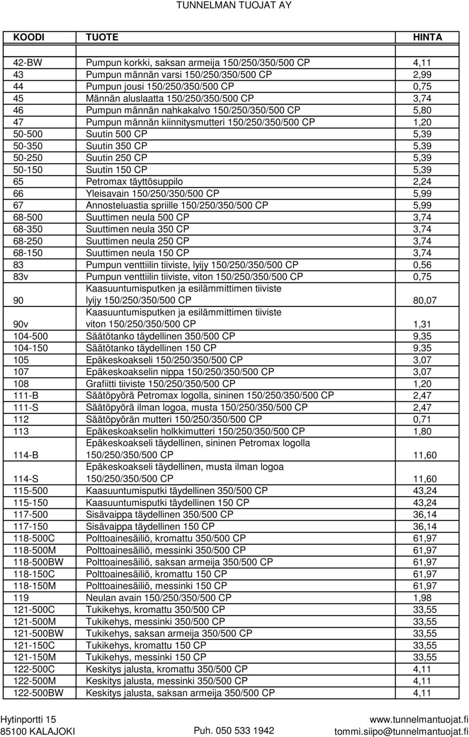 50-250 Suutin 250 CP 5,39 50-150 Suutin 150 CP 5,39 65 Petromax täyttösuppilo 2,24 66 Yleisavain 150/250/350/500 CP 5,99 67 Annosteluastia spriille 150/250/350/500 CP 5,99 68-500 Suuttimen neula 500