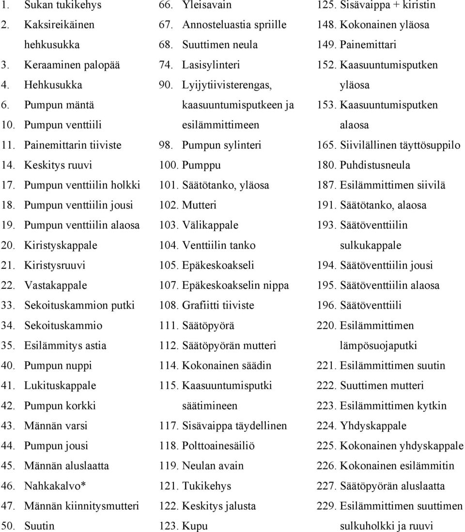 Lukituskappale 42. Pumpun korkki 43. Männän varsi 44. Pumpun jousi 45. Männän aluslaatta 46. Nahkakalvo* 47. Männän kiinnitysmutteri 50. Suutin 66. Yleisavain 67. Annosteluastia spriille 68.