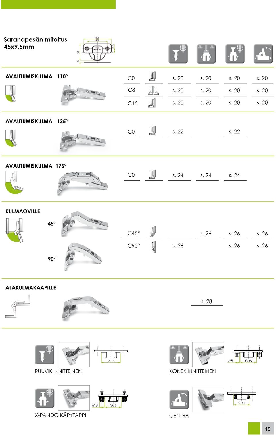 24 s. 24 kulmaoville 45 C45 s. 26 s. 26 s. 26 C90 s. 26 s. 26 s. 26 90 alakulmakaapille s.