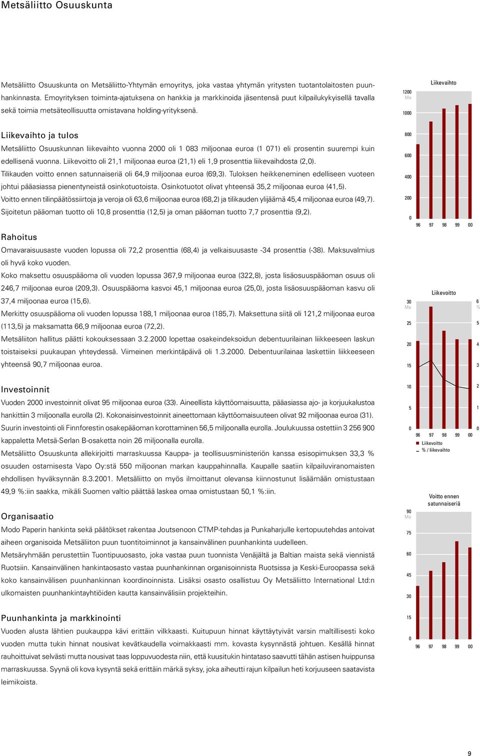 1 Liikevaihto ja tulos 8 Metsäliitto Osuuskunnan liikevaihto vuonna 2 oli 1 83 miljoonaa euroa (1 71) eli prosentin suurempi kuin edellisenä vuonna.