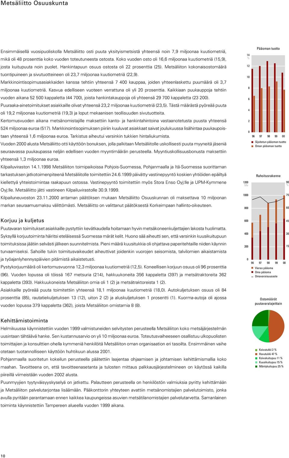 Metsäliiton kokonaisostomäärä tuontipuineen ja sivutuotteineen oli 23,7 miljoonaa kuutiometriä (22,9).