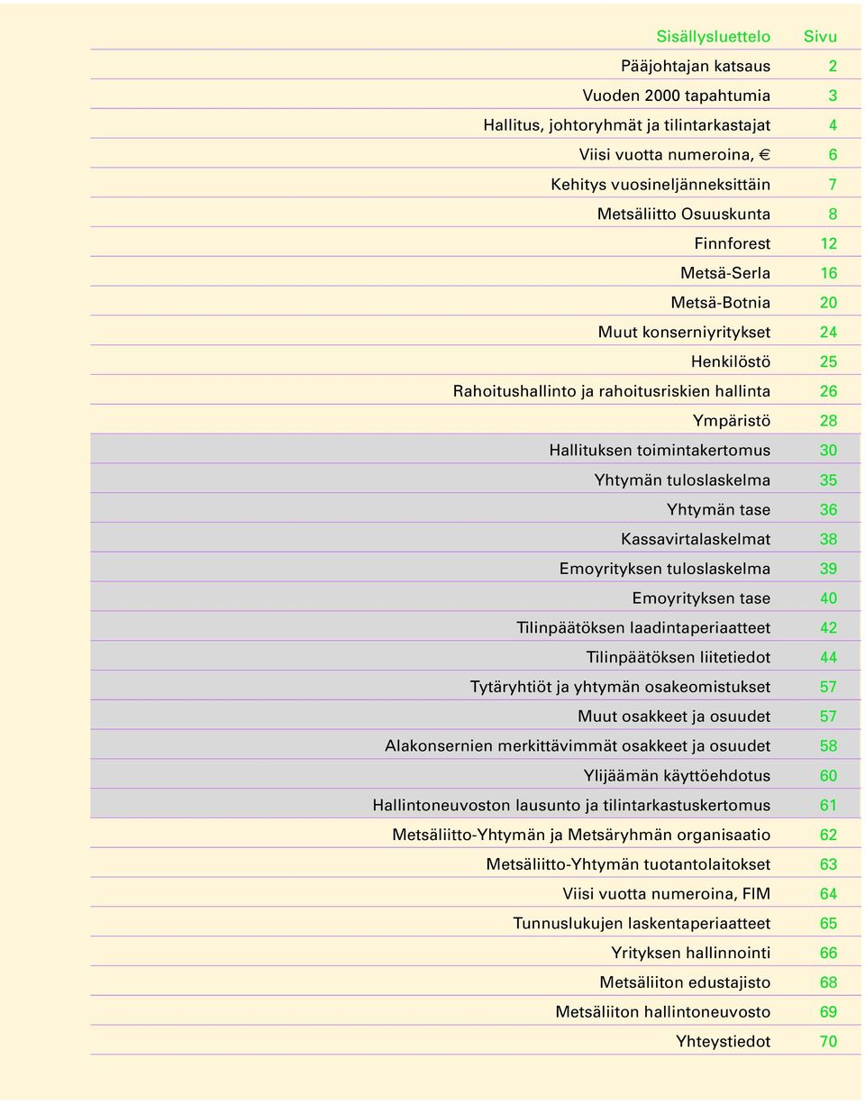 35 Yhtymän tase 36 Kassavirtalaskelmat 38 Emoyrityksen tuloslaskelma 39 Emoyrityksen tase 4 Tilinpäätöksen laadintaperiaatteet 42 Tilinpäätöksen liitetiedot 44 Tytäryhtiöt ja yhtymän osakeomistukset