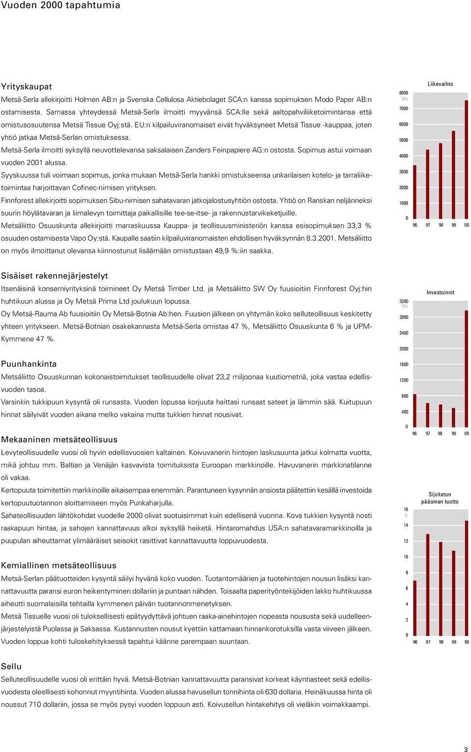 EU:n kilpailuviranomaiset eivät hyväksyneet Metsä Tissue -kauppaa, joten 6 yhtiö jatkaa Metsä-Serlan omistuksessa.