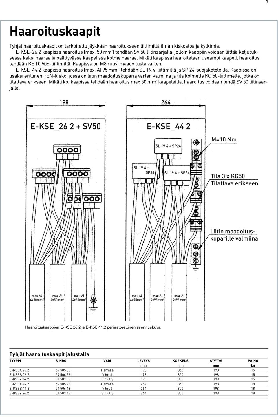 Mikäli kaapissa haaroitetaan useampi kaapeli, haaroitus tehdään KE 10.506-liittimillä. Kaapissa on M8 ruuvi maadoitusta varten. E-KSE 44.2 kaapissa haaroitus (max. Al 95 mm ² ) tehdään SL 19.