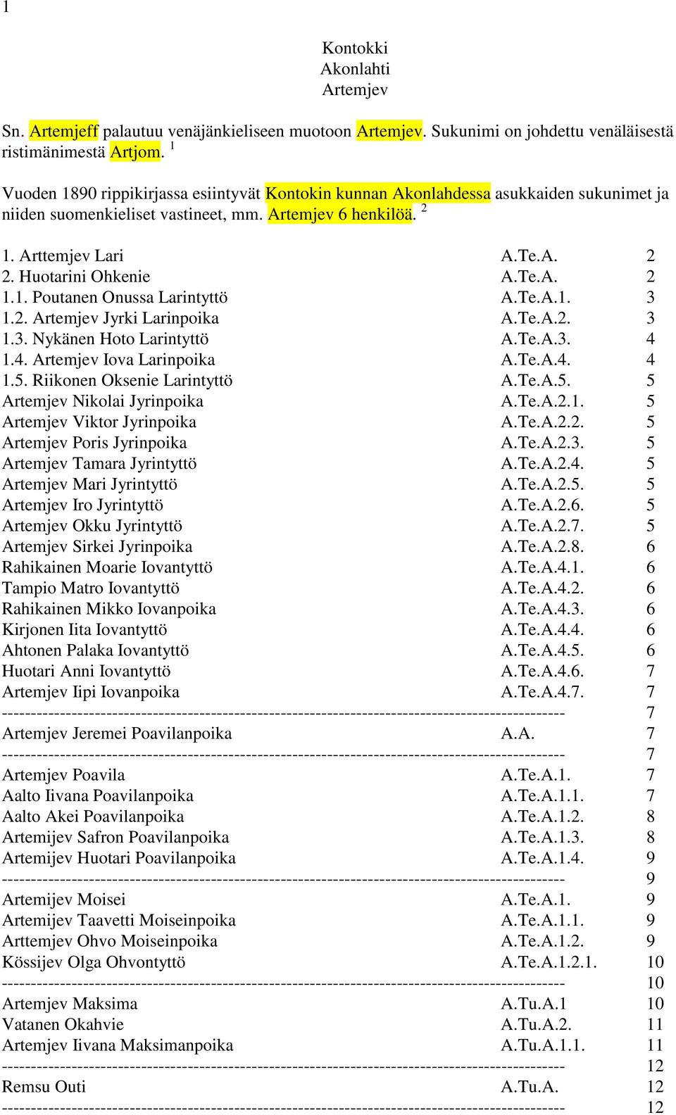 Huotarini Ohkenie A.Te.A. 2 1.1. Poutanen Onussa Larintyttö A.Te.A.1. 3 1.2. Artemjev Jyrki Larinpoika A.Te.A.2. 3 1.3. Nykänen Hoto Larintyttö A.Te.A.3. 4 1.4. Artemjev Iova Larinpoika A.Te.A.4. 4 1.5.