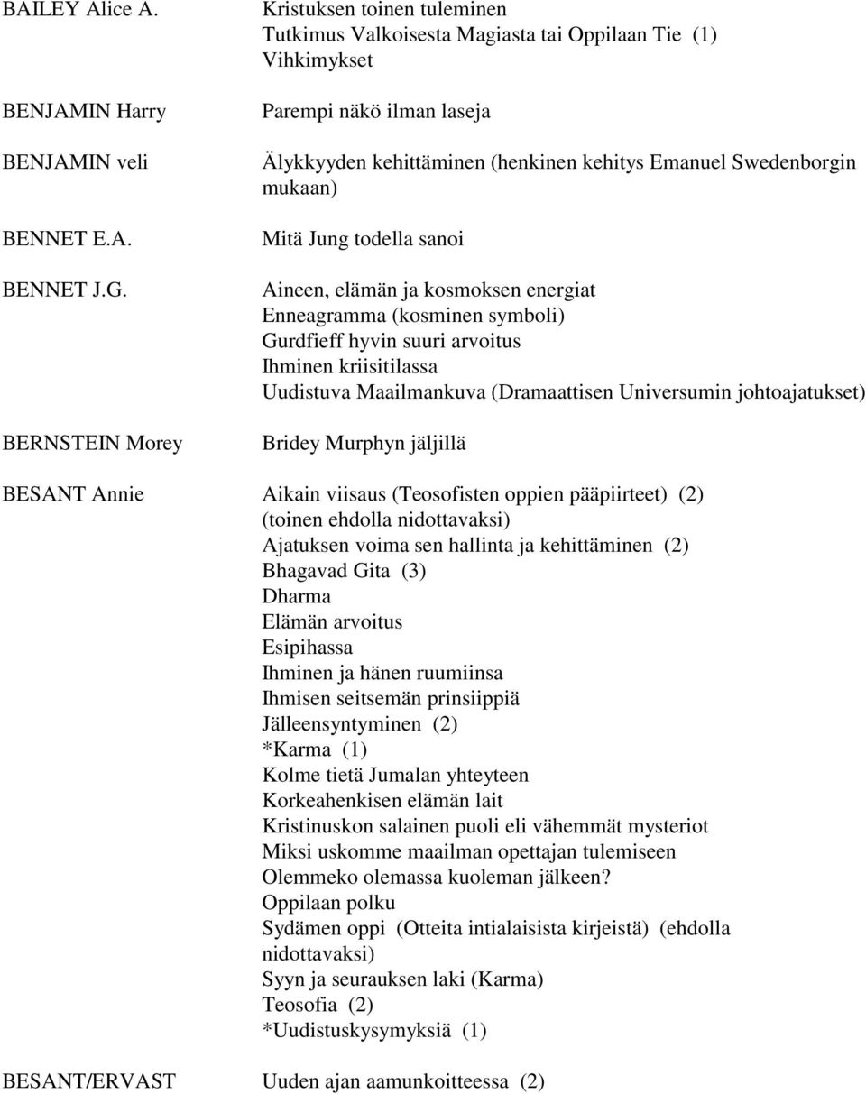 mukaan) Mitä Jung todella sanoi Aineen, elämän ja kosmoksen energiat Enneagramma (kosminen symboli) Gurdfieff hyvin suuri arvoitus Ihminen kriisitilassa Uudistuva Maailmankuva (Dramaattisen