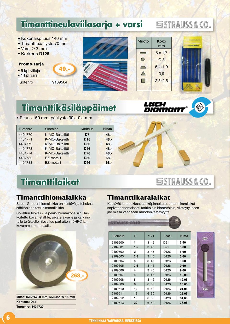 Muoto Koko mm 5 x 1,7 Ø 3 5,4x1,9 3,9 2,5x2,5 Timanttikäsiläppäimet Pituus 150 mm, päällyste 30x10x1mm Tuotenro Sideaine Karkeus Hinta Timanttilaikat Timanttihiomalaikka Super-Grinder hiomalaikka on