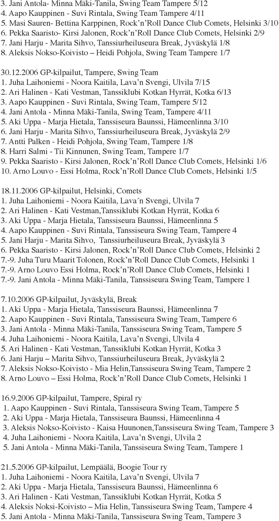 Aleksis Nokso-Koivisto Heidi Pohjola, Swing Team Tampere 1/7 30.12.2006 GP-kilpailut, Tampere, Swing Team 1. Juha Laihoniemi - Noora Kaitila, Lava n Svengi, Ulvila 7/15 2.