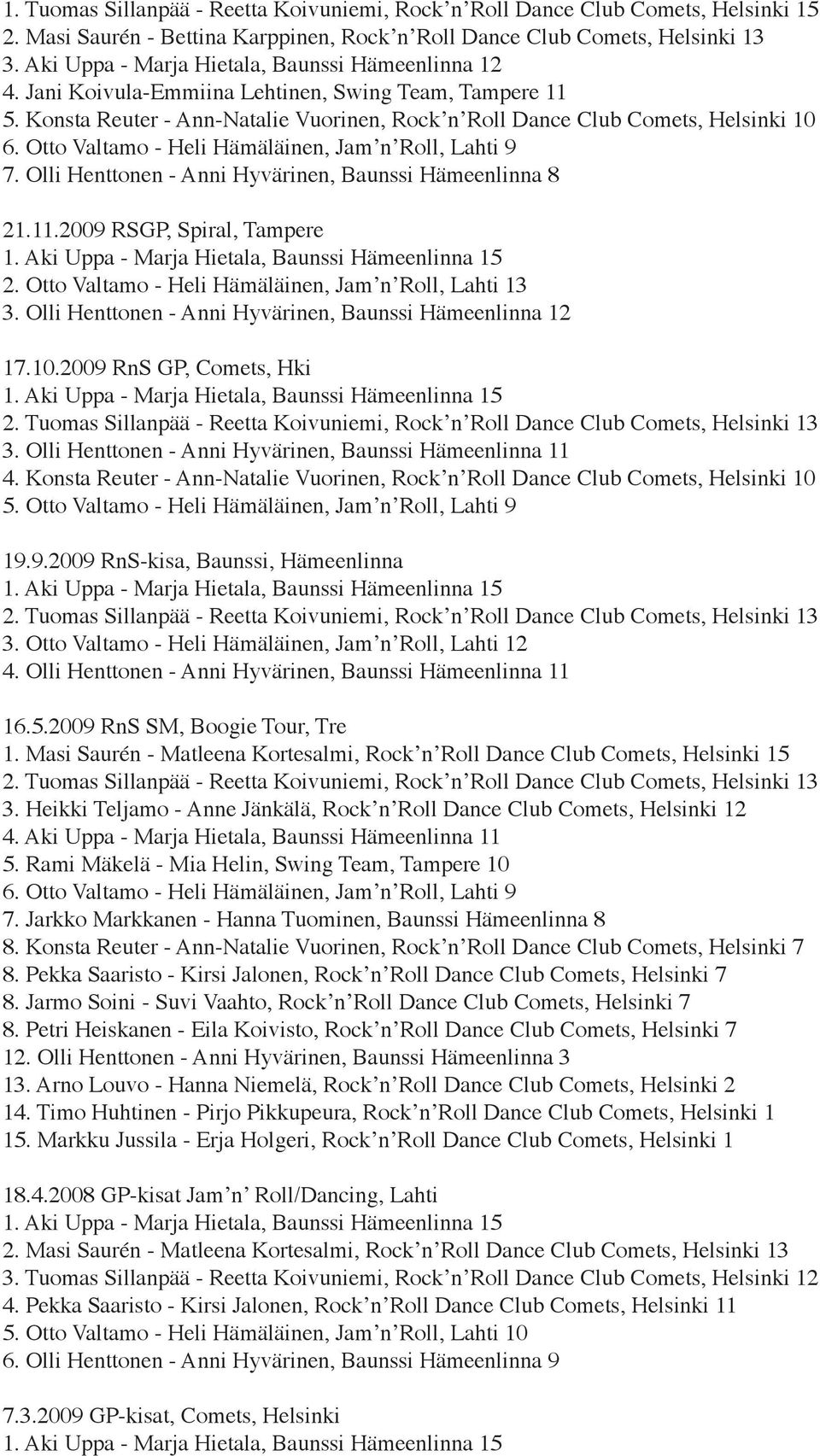 2009 RSGP, Spiral, Tampere 2. Otto Valtamo - Heli Hämäläinen, Jam n Roll, Lahti 13 3. Olli Henttonen - Anni Hyvärinen, Baunssi Hämeenlinna 12 17.10.2009 RnS GP, Comets, Hki 2.