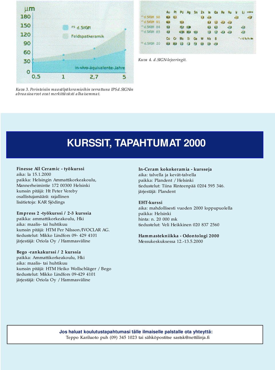 .1.2000 paikka: Helsingin Ammattikorkeakoulu, Mannerheimintie 172 00300 Helsinki kurssin pitäjä: Ht Peter Vereby osallistujamäärä: rajallinen lisätietoja: KAR Sjödings Empress 2 -työkurssi / 2-3