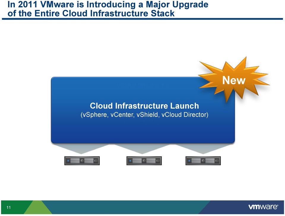 0 Cloud Infrastructure Launch (vsphere, vcenter, Operations vshield, vcloud