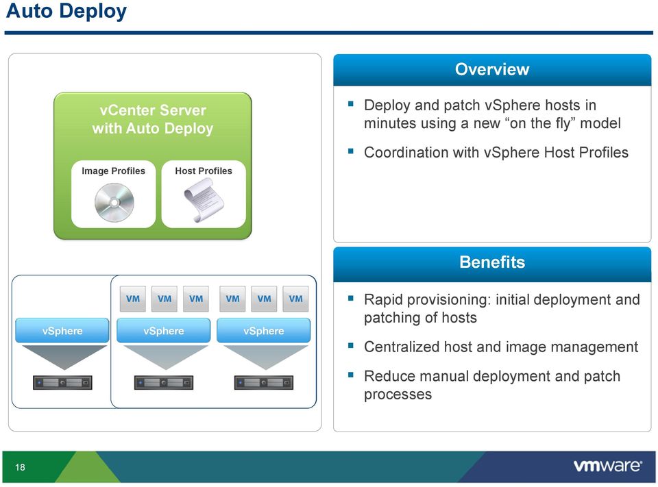 Profiles Benefits vsphere vsphere vsphere Rapid provisioning: initial deployment and