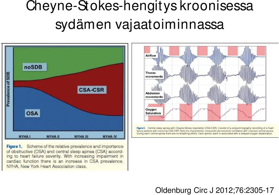 vajaatoiminnassa