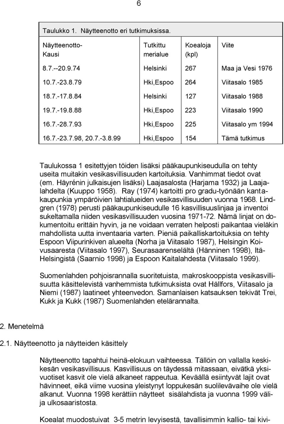 Vanhimmat tiedot ovat (em. Häyrénin julkaisujen lisäksi) Laajasalosta (Harjama 1932) ja Laajalahdelta (Kuuppo 1958).