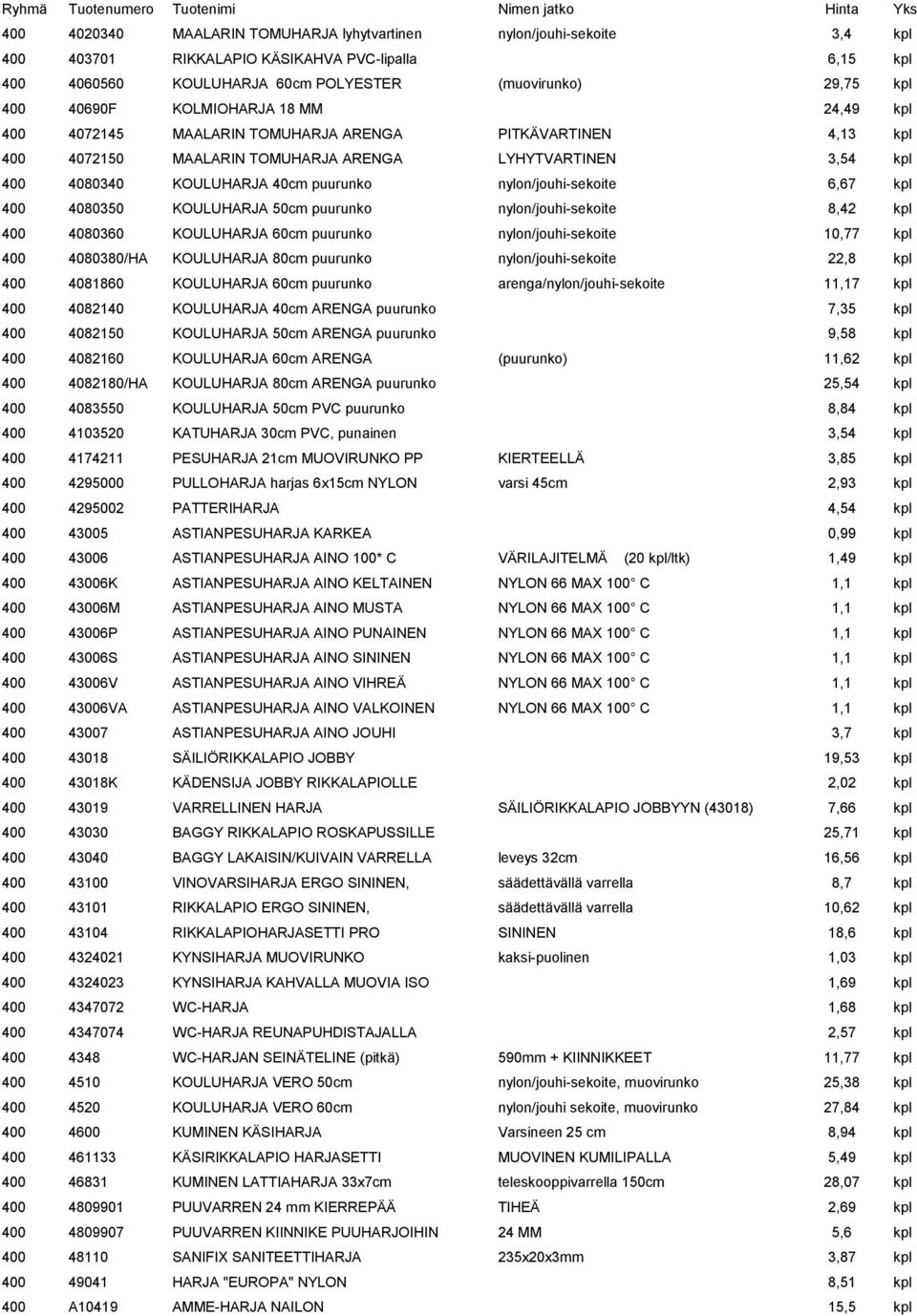 400 4080340 KOULUHARJA 40cm puurunko nylon/jouhi-sekoite 6,67 kpl 400 4080350 KOULUHARJA 50cm puurunko nylon/jouhi-sekoite 8,42 kpl 400 4080360 KOULUHARJA 60cm puurunko nylon/jouhi-sekoite 10,77 kpl