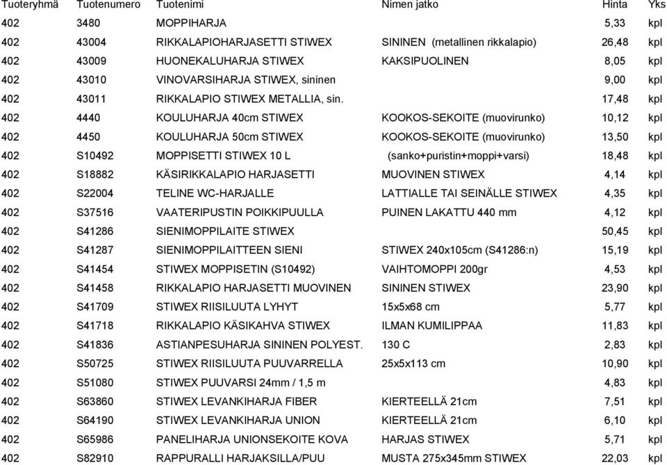 17,48 kpl 402 4440 KOULUHARJA 40cm STIWEX KOOKOS-SEKOITE (muovirunko) 10,12 kpl 402 4450 KOULUHARJA 50cm STIWEX KOOKOS-SEKOITE (muovirunko) 13,50 kpl 402 S10492 MOPPISETTI STIWEX 10 L