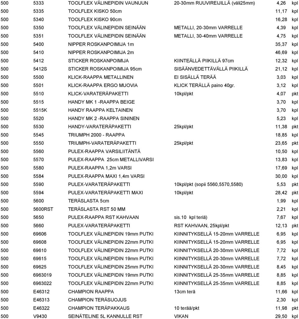 5412 STICKER ROSKANPOIMIJA KIINTEÄLLÄ PIIKILLÄ 97cm 12,32 kpl 500 5412S STICKER ROSKANPOIMIJA 95cm SISÄÄNVEDETTÄVÄLLÄ PIIKILLÄ 21,12 kpl 500 5500 KLICK-RAAPPA METALLINEN EI SISÄLLÄ TERÄÄ 3,03 kpl 500
