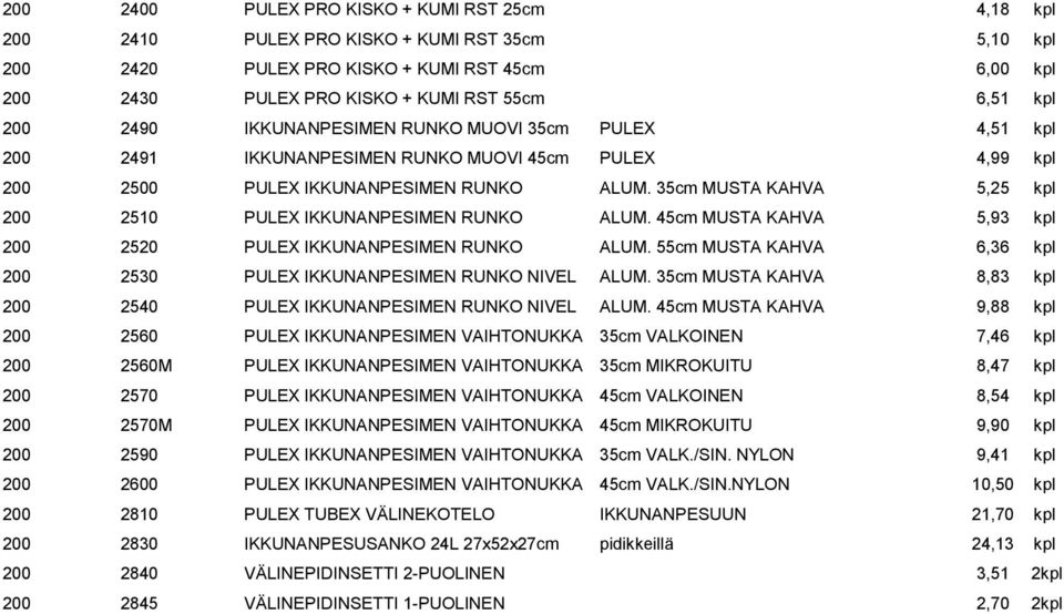 35cm MUSTA KAHVA 5,25 kpl 200 2510 PULEX IKKUNANPESIMEN RUNKO ALUM. 45cm MUSTA KAHVA 5,93 kpl 200 2520 PULEX IKKUNANPESIMEN RUNKO ALUM.