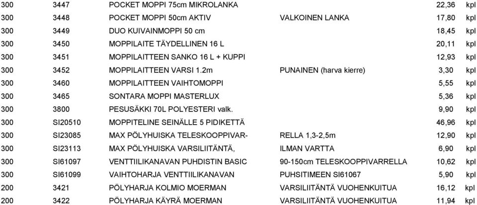 2m PUNAINEN (harva kierre) 3,30 kpl 300 3460 MOPPILAITTEEN VAIHTOMOPPI 5,55 kpl 300 3465 SONTARA MOPPI MASTERLUX 5,36 kpl 300 3800 PESUSÄKKI 70L POLYESTERI valk.