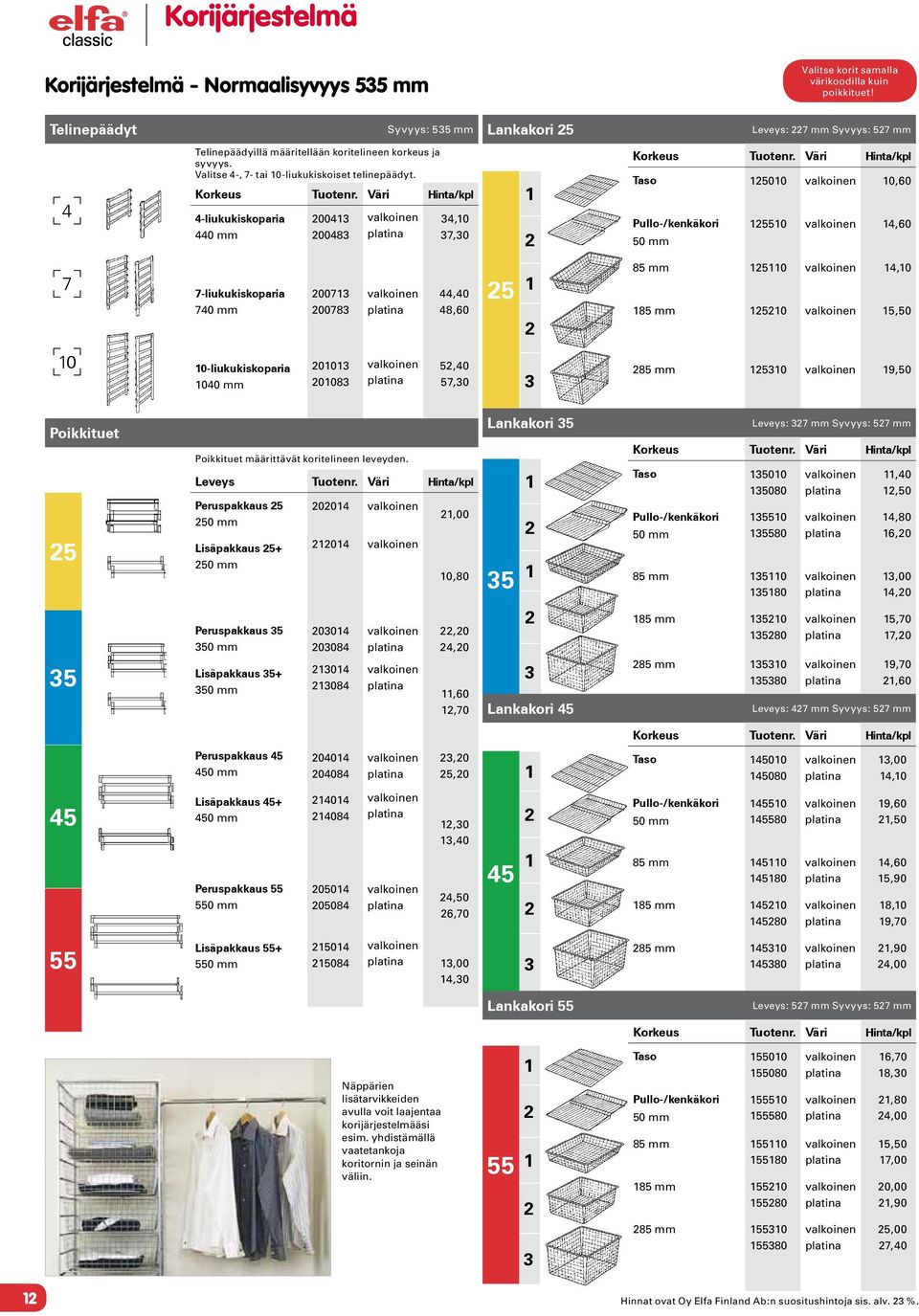 4-liukukiskoparia 440 mm 0043 00483 34,0 37,30 Taso 500 0,60 Pullo-/kenkäkori 50 mm 550 4,60 7 7-liukukiskoparia 740 mm 0073 00783 44,40 48,60 5 85 mm 50 4,0 85 mm 50 5,50 0 0-liukukiskoparia 040 mm