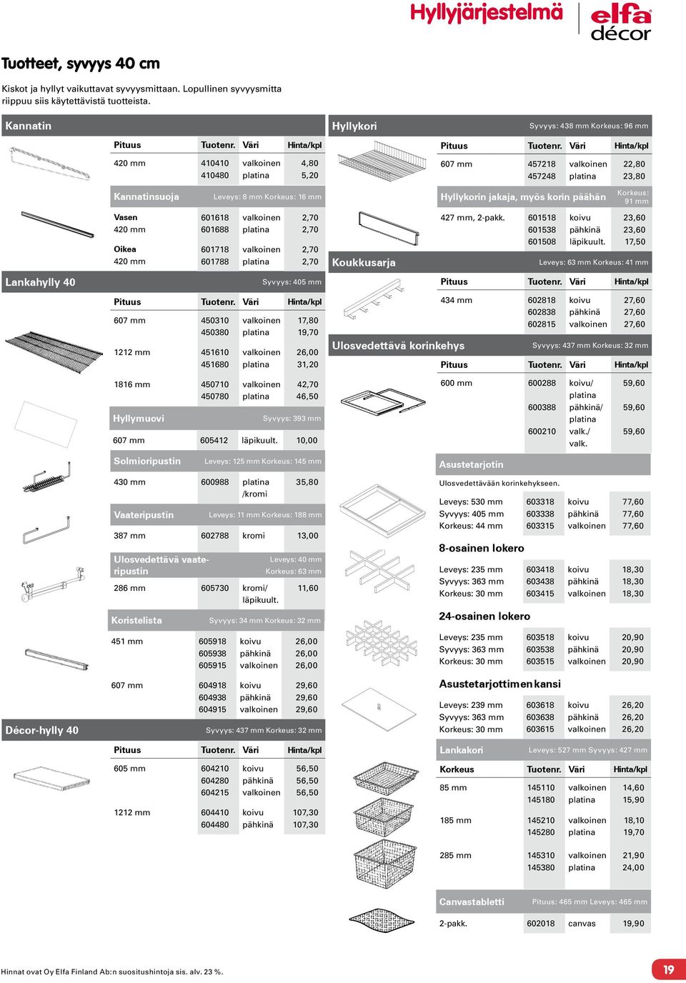 Korkeus: 88 mm 387 mm 60788 kromi 3,00 Ulosvedettävä vaateripustin 86 mm 605730 kromi/ läpikuult.