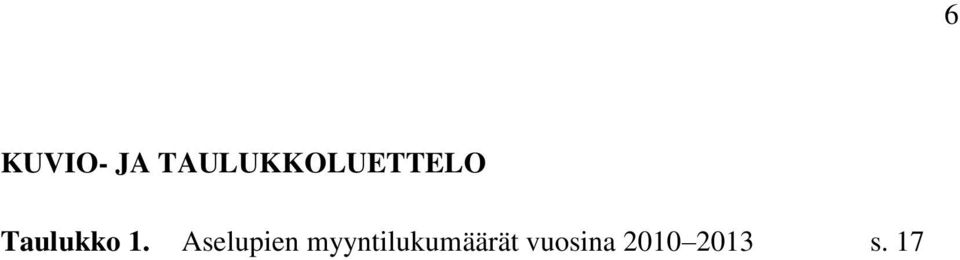 Taulukko 1.