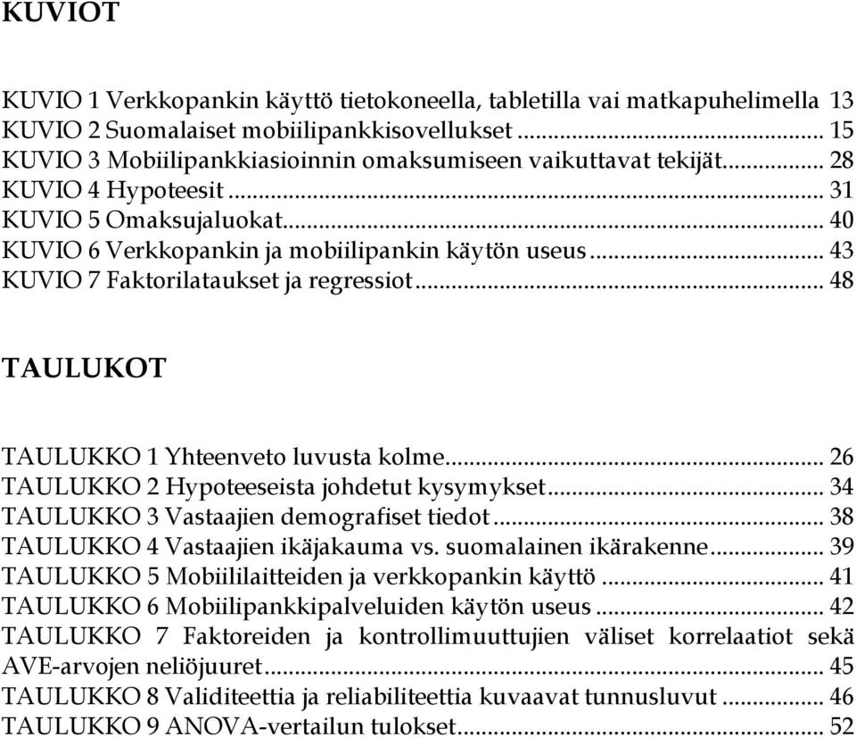 .. 48 TAULUKOT TAULUKKO 1 Yhteenveto luvusta kolme... 26 TAULUKKO 2 Hypoteeseista johdetut kysymykset... 34 TAULUKKO 3 Vastaajien demografiset tiedot... 38 TAULUKKO 4 Vastaajien ikäjakauma vs.