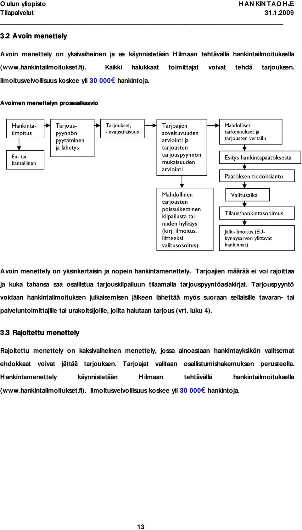 Avoimen menettelyn prosessikaavio Hankintailmoitus Eu- tai kansallinen Tarjouspyynnön pyytäminen ja lähetys Tarjoukset, - avaustilaisuus Tarjoajien soveltuvuuden arviointi ja tarjousten