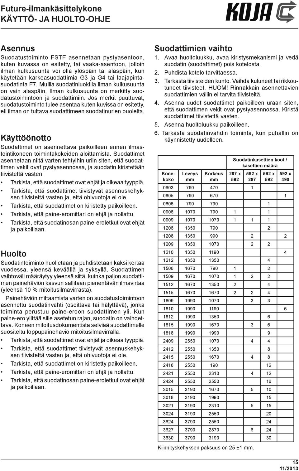 Jos merkit puuttuvat, suodatustoiminto tulee asentaa kuten kuvissa on esitetty, eli ilman on tultava suodattimeen suodatinurien puolelta.