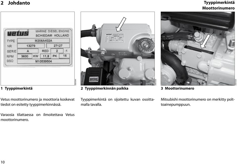 tyyppimerkinnässä. Varaosia tilattaessa on ilmoitettava Vetus moottorinumero.