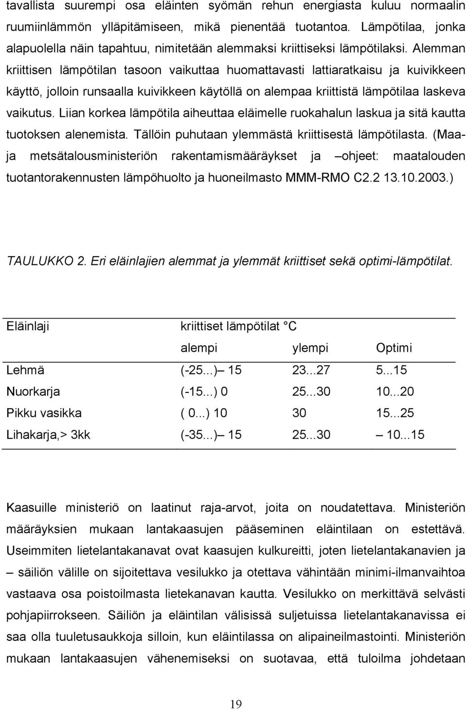 Alemman kriittisen lämpötilan tasoon vaikuttaa huomattavasti lattiaratkaisu ja kuivikkeen käyttö, jolloin runsaalla kuivikkeen käytöllä on alempaa kriittistä lämpötilaa laskeva vaikutus.