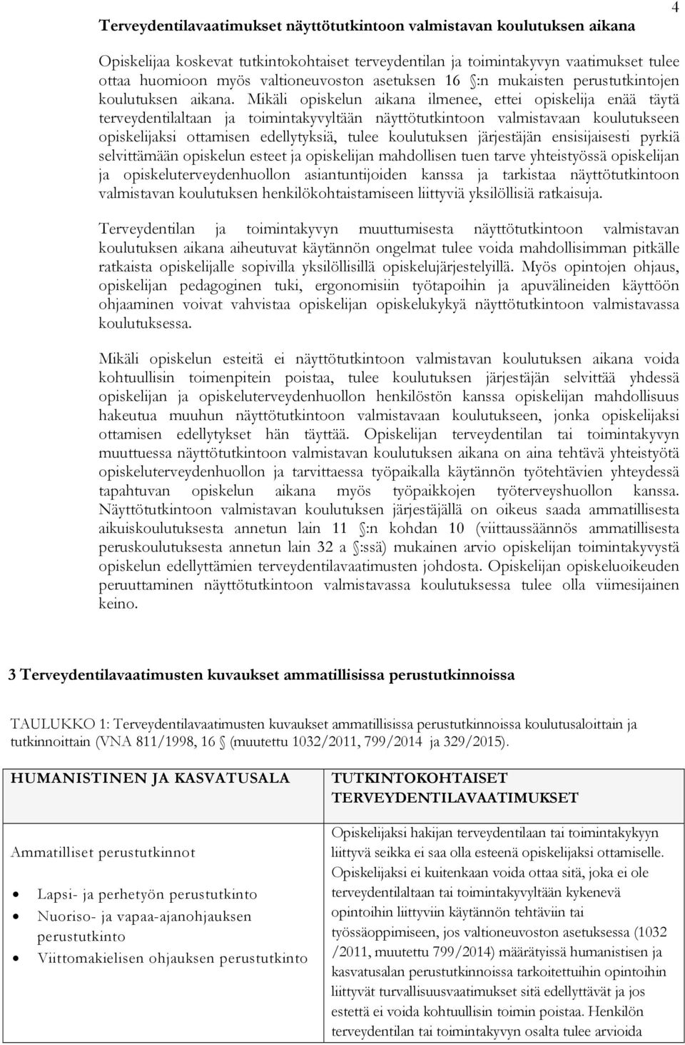Mikäli opiskelun aikana ilmenee, ettei opiskelija enää täytä terveydentilaltaan ja toimintakyvyltään näyttötutkintoon valmistavaan koulutukseen opiskelijaksi ottamisen edellytyksiä, tulee koulutuksen