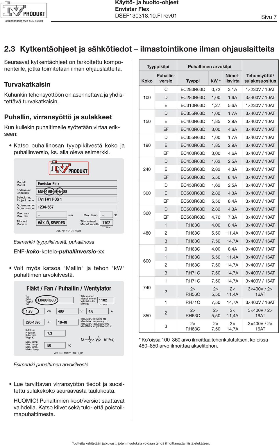 Turvakatkaisin Kuhunkin tehonsyöttöön on asennettava ja yhdistettävä turvakatkaisin.