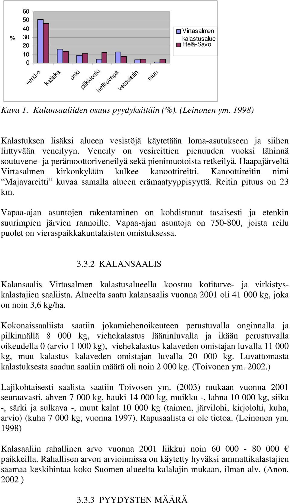 Veneily on vesireittien pienuuden vuoksi lähinnä soutuvene- ja perämoottoriveneilyä sekä pienimuotoista retkeilyä. Haapajärveltä Virtasalmen kirkonkylään kulkee kanoottireitti.