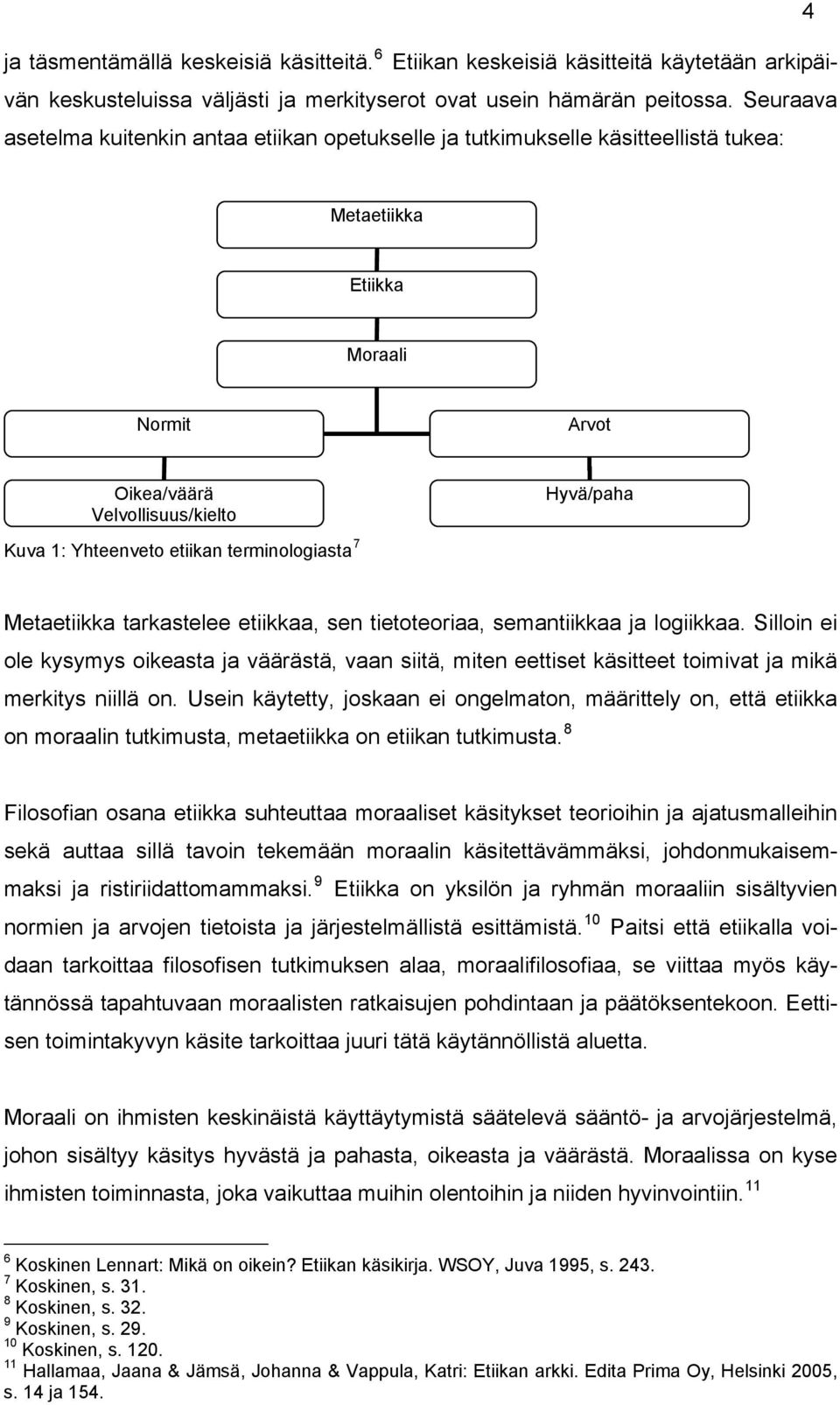 etiikan terminologiasta 7 Metaetiikka tarkastelee etiikkaa, sen tietoteoriaa, semantiikkaa ja logiikkaa.